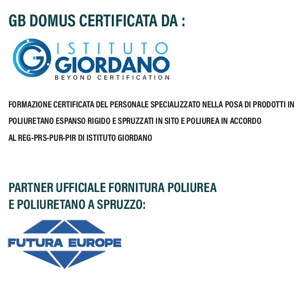 giordano